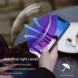 Person holding a smartphone with an anti-blue light lens over it, with text about blue light filtering and UV protection.